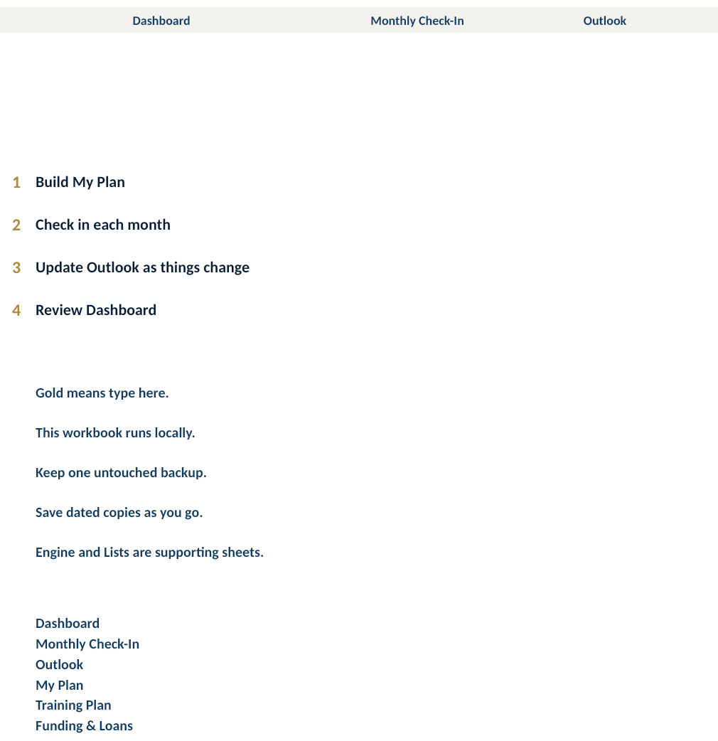 The workbook&rsquo;s Start Here sheet, showing the four-step method and the rule that gold cells are the ones you fill in.